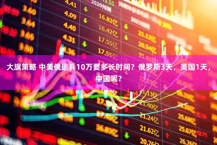 大旗策略 中美俄运兵10万要多长时间？俄罗斯3天，美国1天，中国呢？
